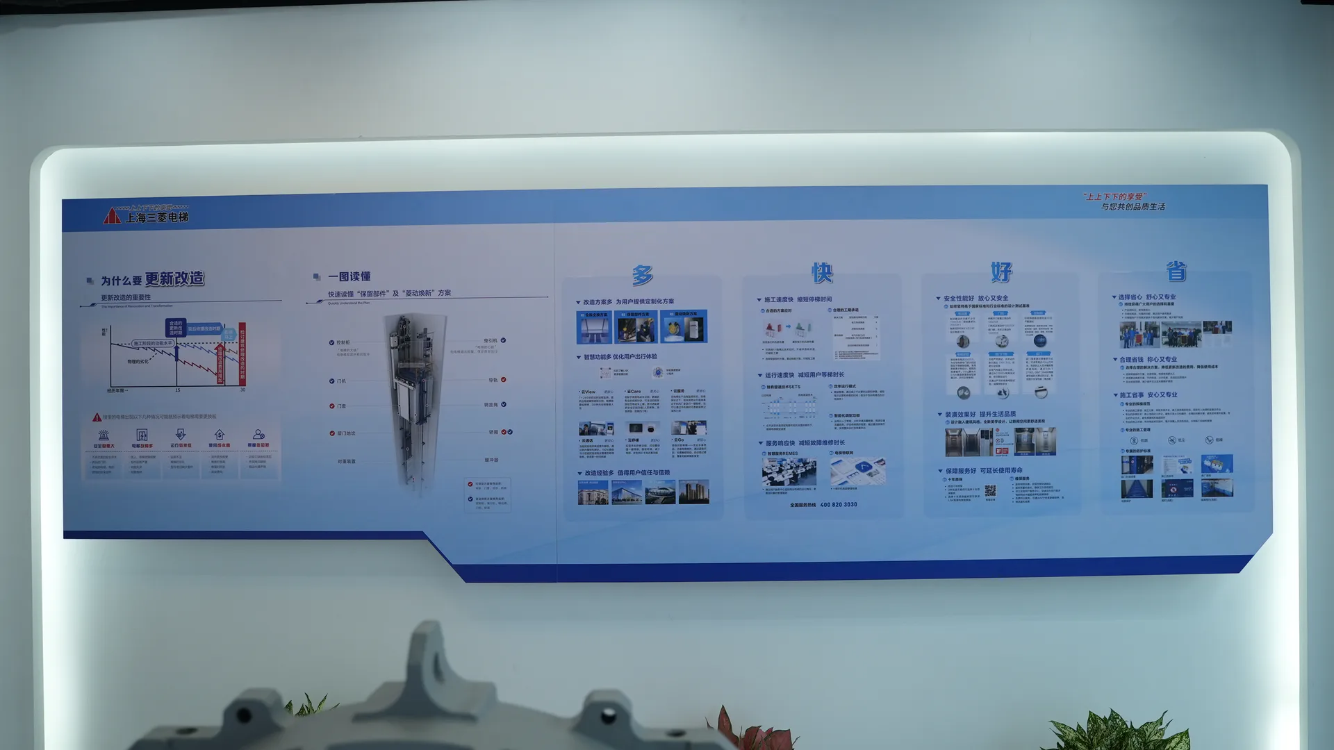 华通电梯更新改造展示资料